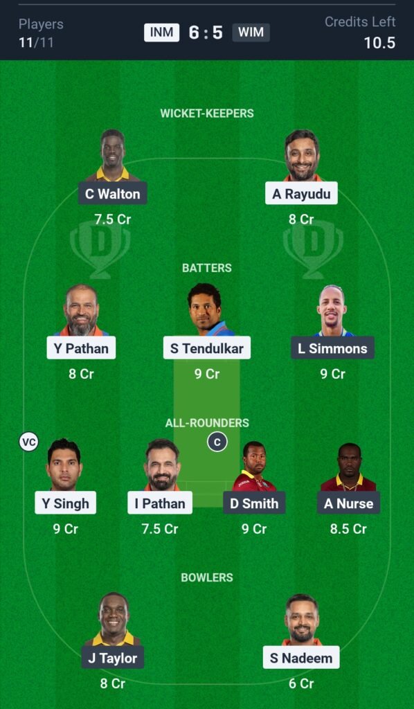 INM vs WIM Dream11 Prediction